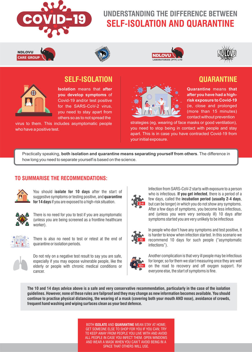 An infographic by the Ndlovu Care Group, using the information from this article, helping South Africa understand the difference between self-isolation and quarantine for 足球竞彩app排名.
